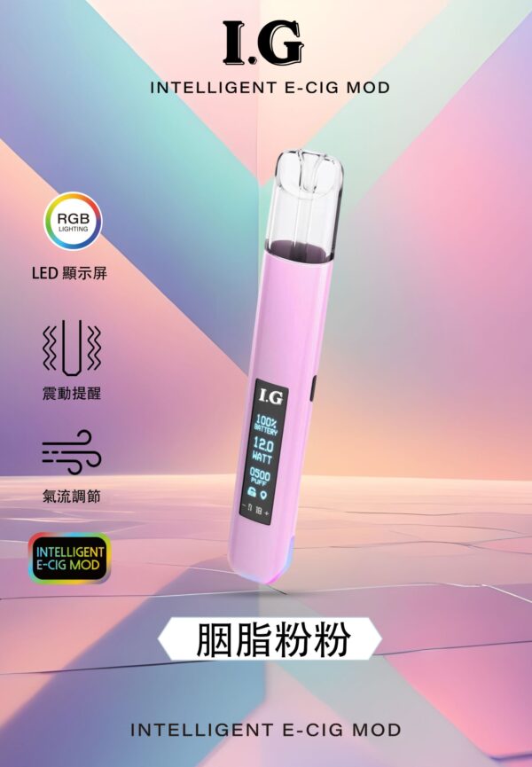 胭脂粉粉 - I.G - 一代主機可調式